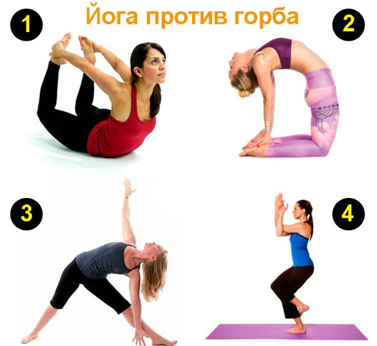 Окремо можна виділити чотири вправи з йоги, які допоможуть хоча б частково розблокувати ваш плечовий пояс і тим самим зменшити холку