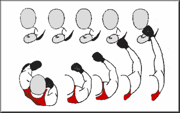 Відмінною особливістю бокового удару в голову від прямого удару в голову є те, що при виконанні прямого удару лікоть, забезпечуючи повне випрямлення руки, піднімається вгору в самому кінці виконання удару, при завершенні руху кулака, а при бічному ударі лікоть починає підніматися вгору і в бік на початку виконання удару, фазу ж за рухом кулака вперед