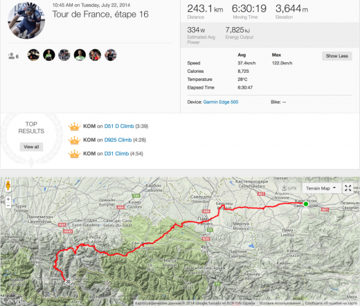 Кілька років тому я стежив за ходом Тур де Франс, і самим разючим тоді для мене була середня швидкість на дистанції, я не міг собі уявити, як можна їхати на велосипеді більше 200 км в день, та ще й зі швидкістю 40+ км / год