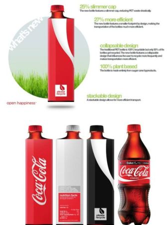 Щоб людина і в повній темряві міг безпомилково визначити оригінальну продукцію Coca-Cola